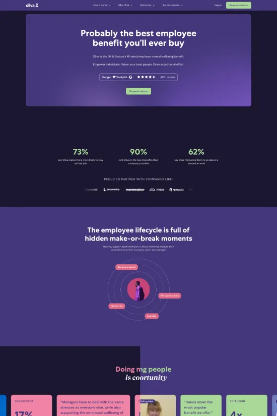 The Oliva website presents a harmonious blend of vibrant gradients and a modern, clean design that truly stands out. Dominated by a deep purple hue, accented with a rich palette of pastels, the visual hierarchy is clearly defined through the use of white and black text. The entire user experience is anchored in a sans-serif typography, which promotes readability and maintains a contemporary feel. This site not only champions an intuitive layout but also employs flat design elements to create a user-friendly interface that’s both engaging and accessible. Use of whitespace is masterfully balanced to guide the visitor's journey through the information. The design elements work in perfect synergy to both captivate and inform the viewers, epitomizing the cutting-edge, supportive nature of the employee well-being services offered by Oliva.