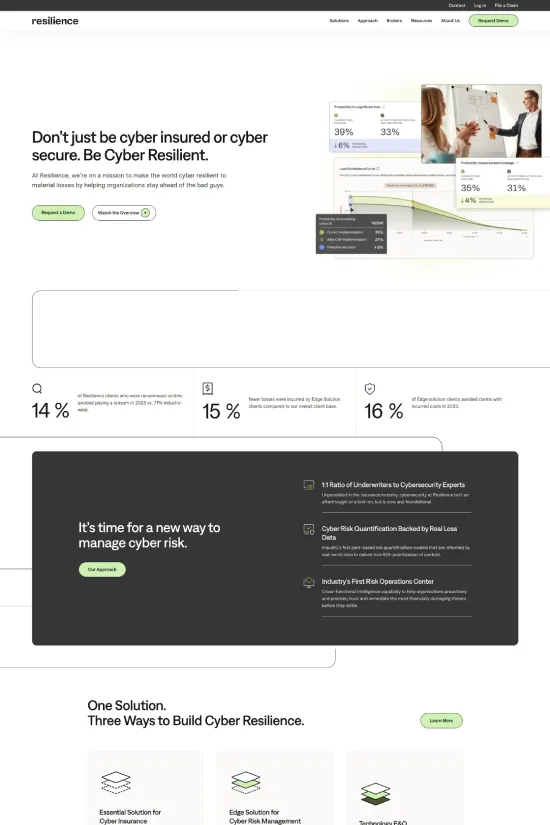 Feast your eyes on the epitome of a high-tech, secure cyberworld with Resilience's website. The snapshot reveals a design that speaks volumes about modernity and sophistication. The color palette is a masterful blend of crisp white, deep black, and a striking green accent that represents growth and security. Each section is clearly delineated with purposeful white space, creating an uncluttered and refined user experience. Sans-serif typography gives the site a contemporary edge, ensuring that the essence of the brand is communicated with clarity and precision. With its clean lines, sharp graphics, and intuitive layout, the website stands as a beacon of corporate elegance amidst the chaos of the digital age. The intelligent use of icons and charts provides data-driven reliability, reinforcing both the company's authority in cybersecurity and its innovative approach to online resilience. This is design thinking at its best, inviting users to become part of a transformative journey towards impenetrable cyber defense.
